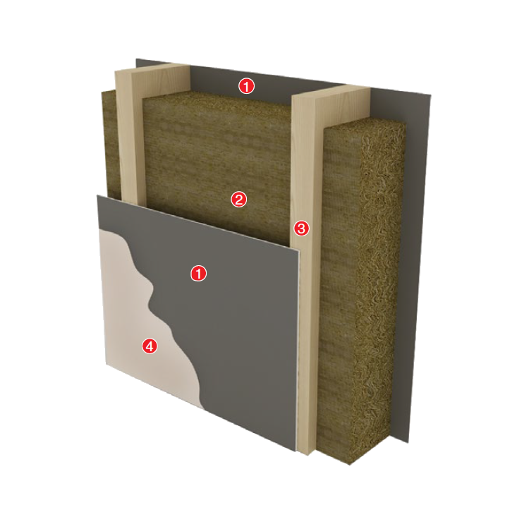 FRAME STRUCTURES, PARTITIONS