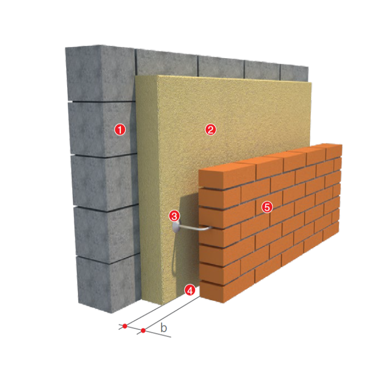 THREE-LAYERED BRICKWORK