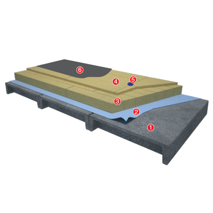 FLAT ROOFING. DOUBLE-LAYER LAMELLA INSULATION