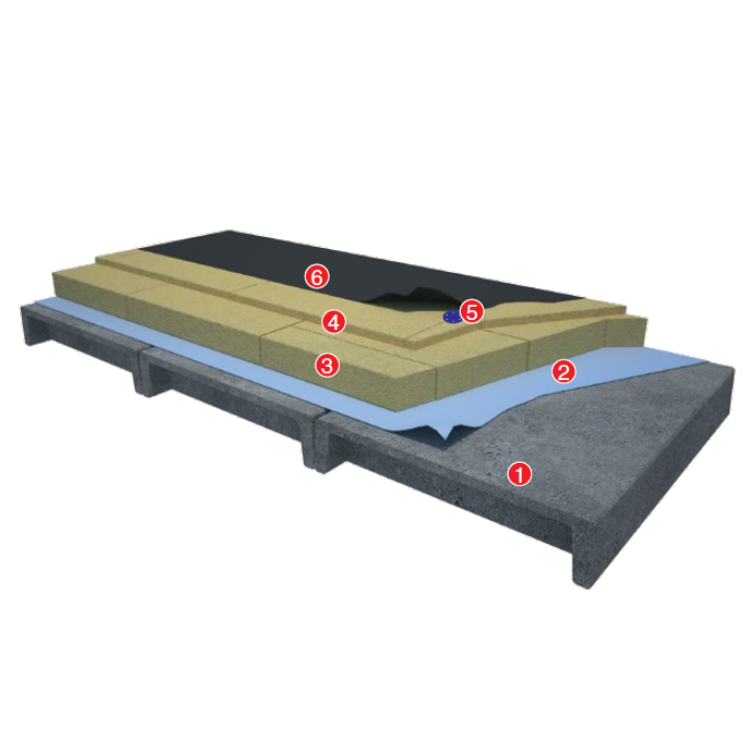 FLAT ROOFING. DOUBLE-LAYER INSULATION