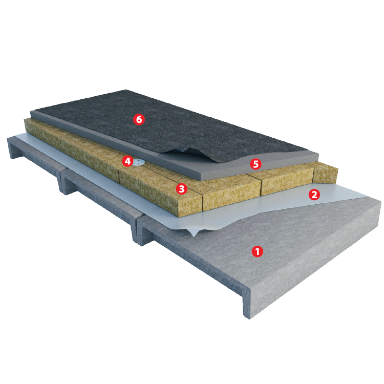 FLAT ROOFING. SINGLE-LAYER INSULATION