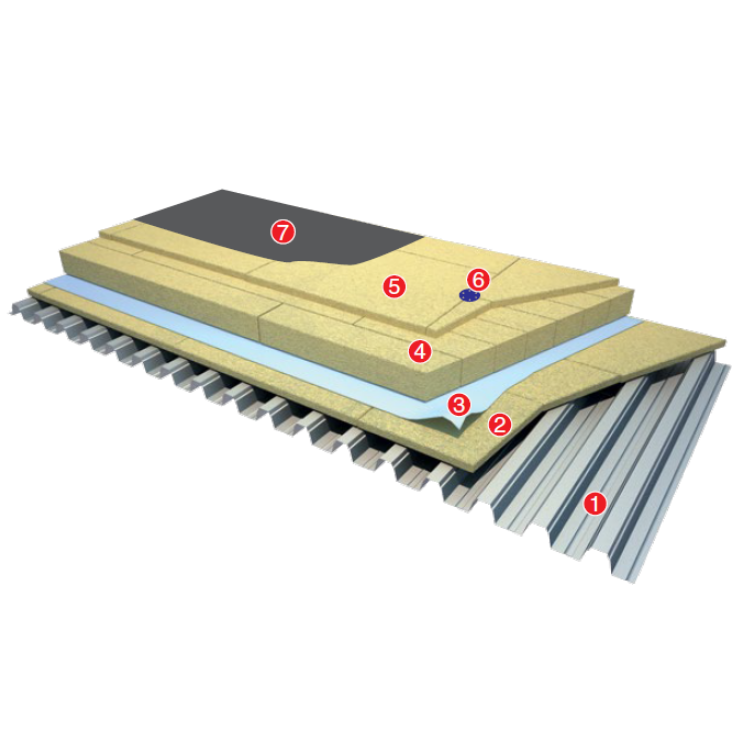 FLAT ROOFS. THREE-LAYER LAMELLA THERMAL INSULATION