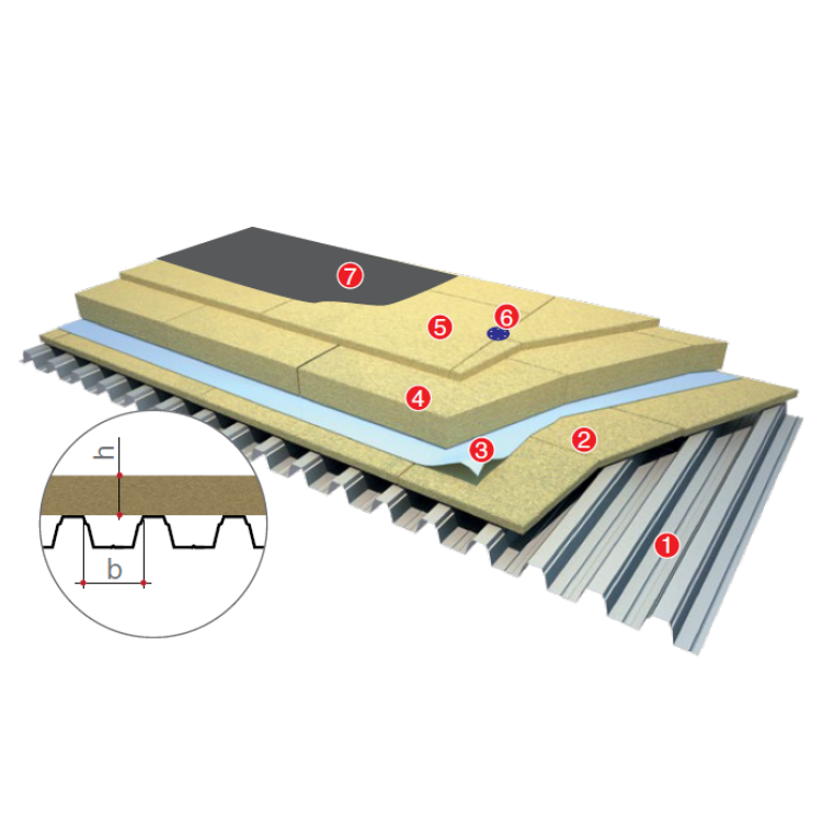 FLAT ROOFING. TRIPLE-LAYER INSULATION